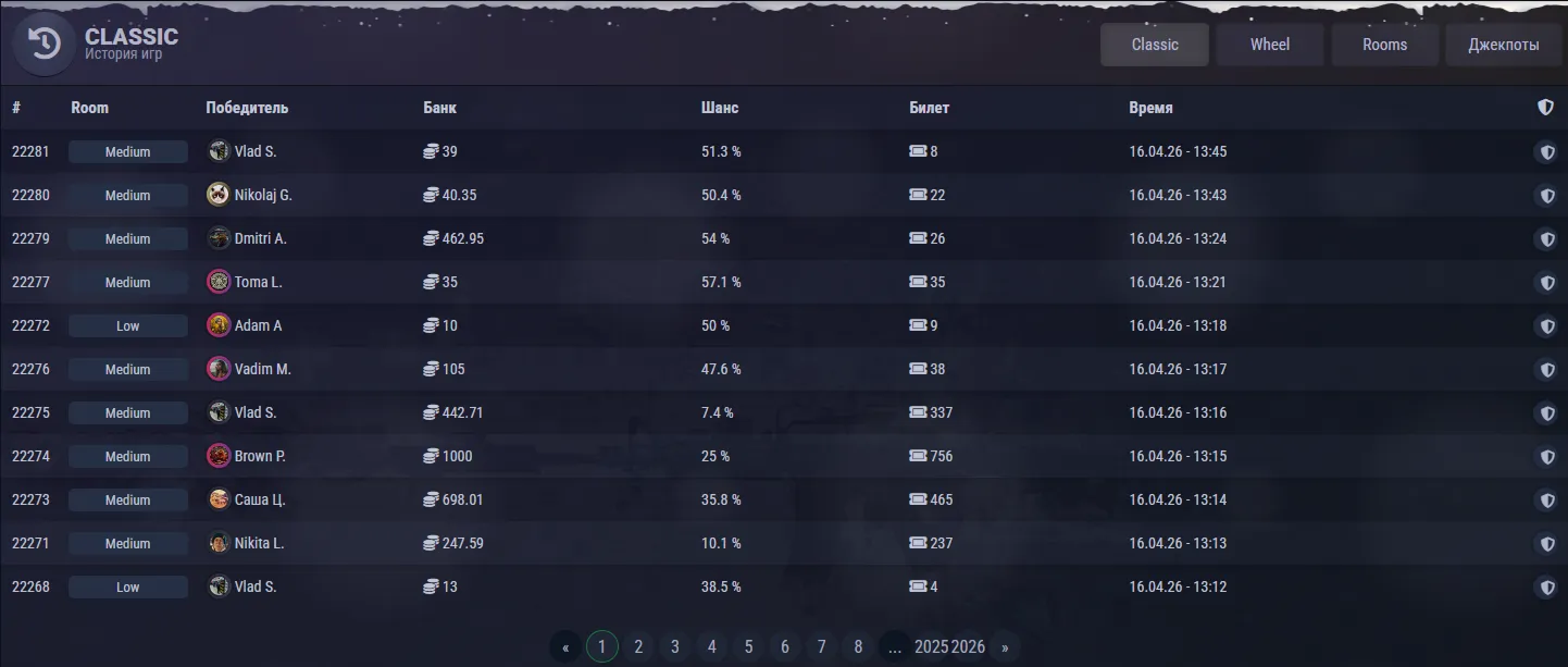 Scheda sintetica: i numeri chiave in un colpo d'occhio